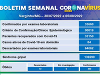 Crditos: Agncia Senado